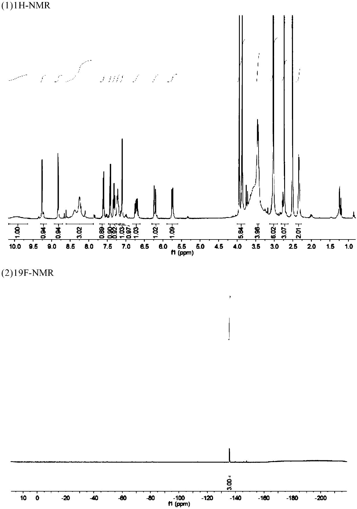 EGFR (epidermal growth factor receptor) TKI (tyrosine kinase inhibitor) BF3-AZD9291 with anti-tumor activity as well as preparation method and application thereof