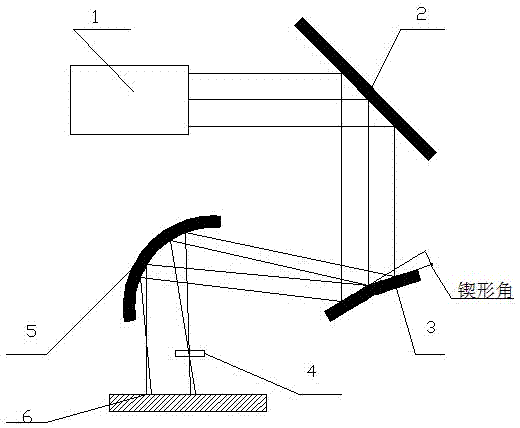 Welding method of laser brazing of X 80 pipeline steel