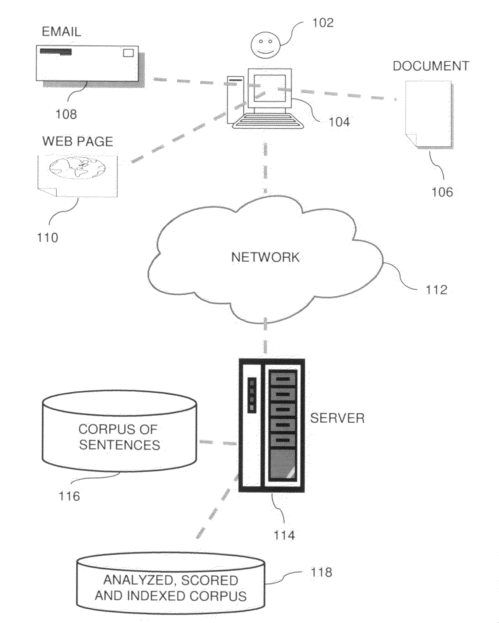 Method for text improvement via linguistic abstractions