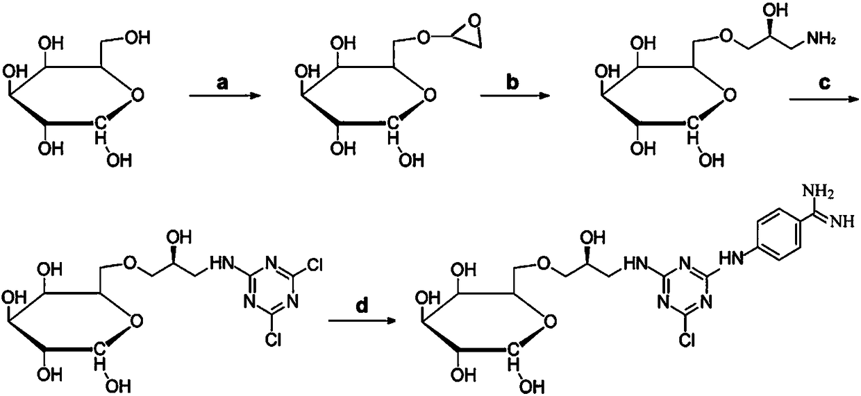 Biomimetic affinity purification method of para-aminophenamidine biomimetic affinity ligand