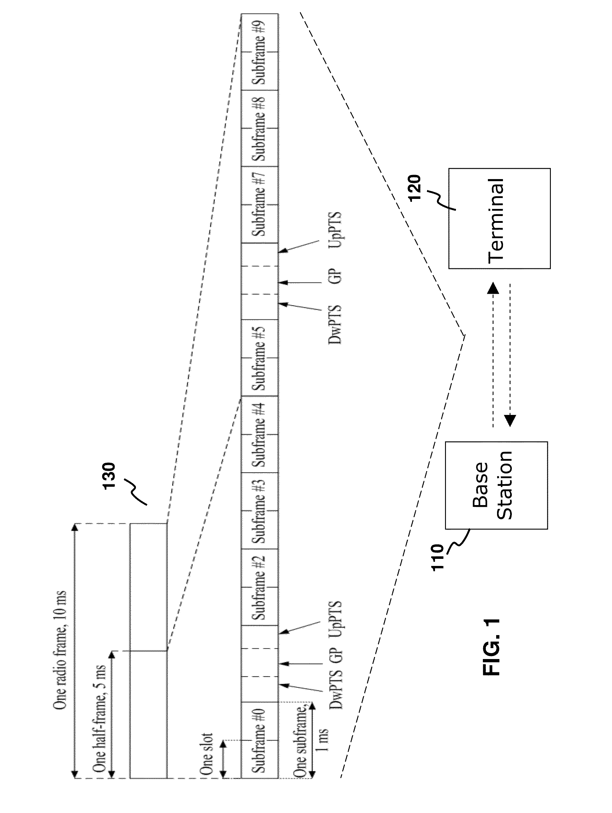 Method and apparatus for automatic gain control in a td-lte system