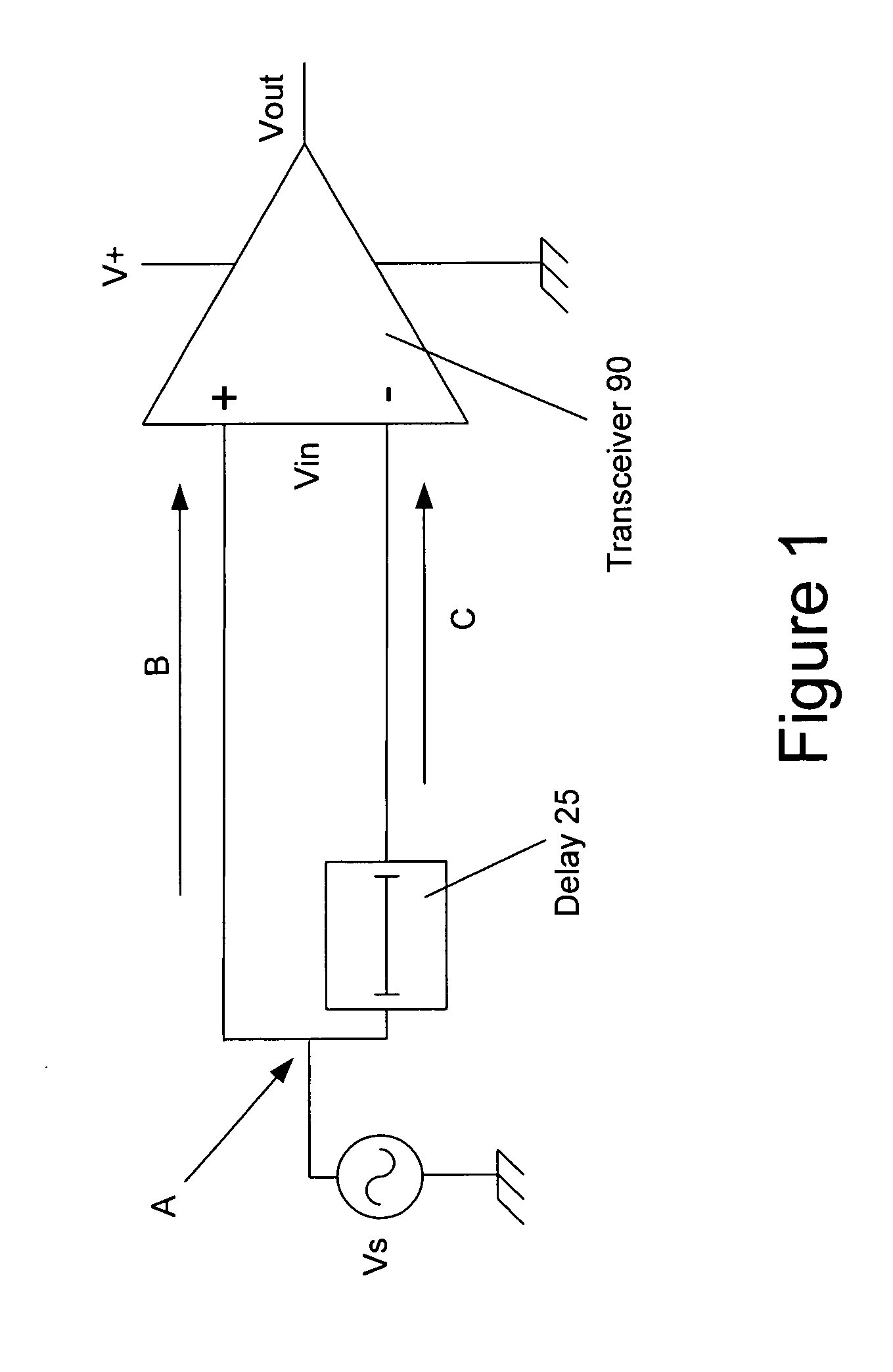 Power line coupling device and method of use