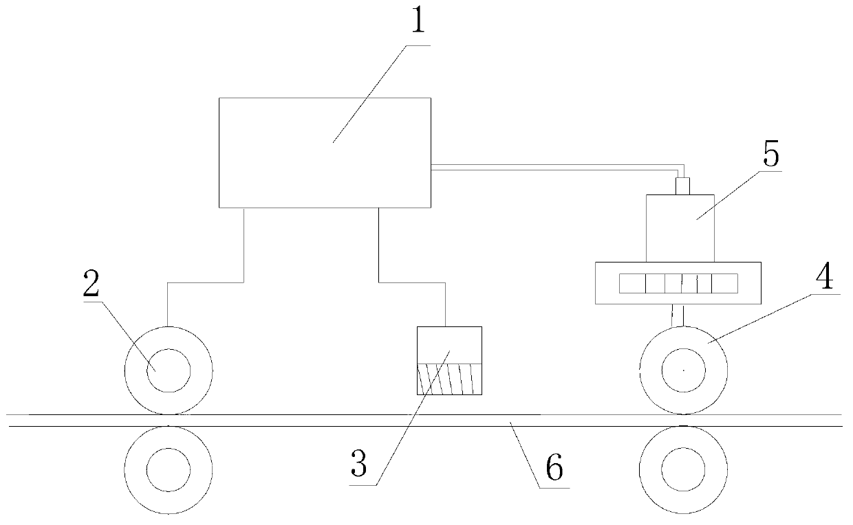 Forced shearing flying shear and forced shearing method thereof