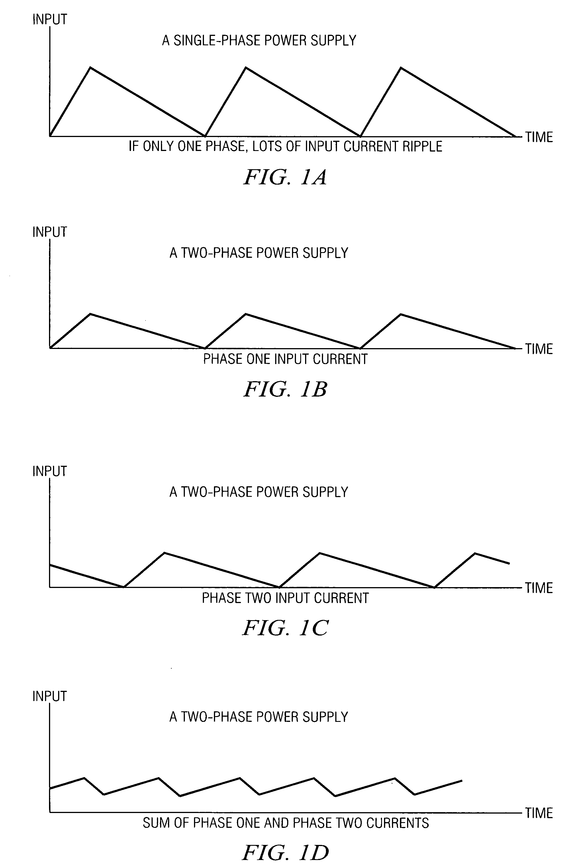 Method and apparatus for multi-phase power conversion