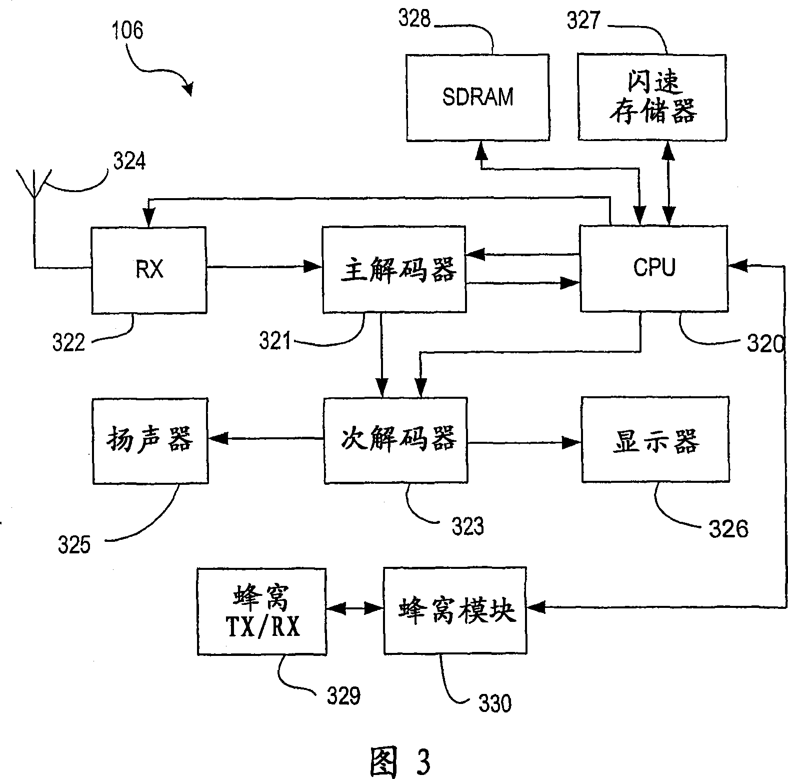 Signaling network ID in TPS bits