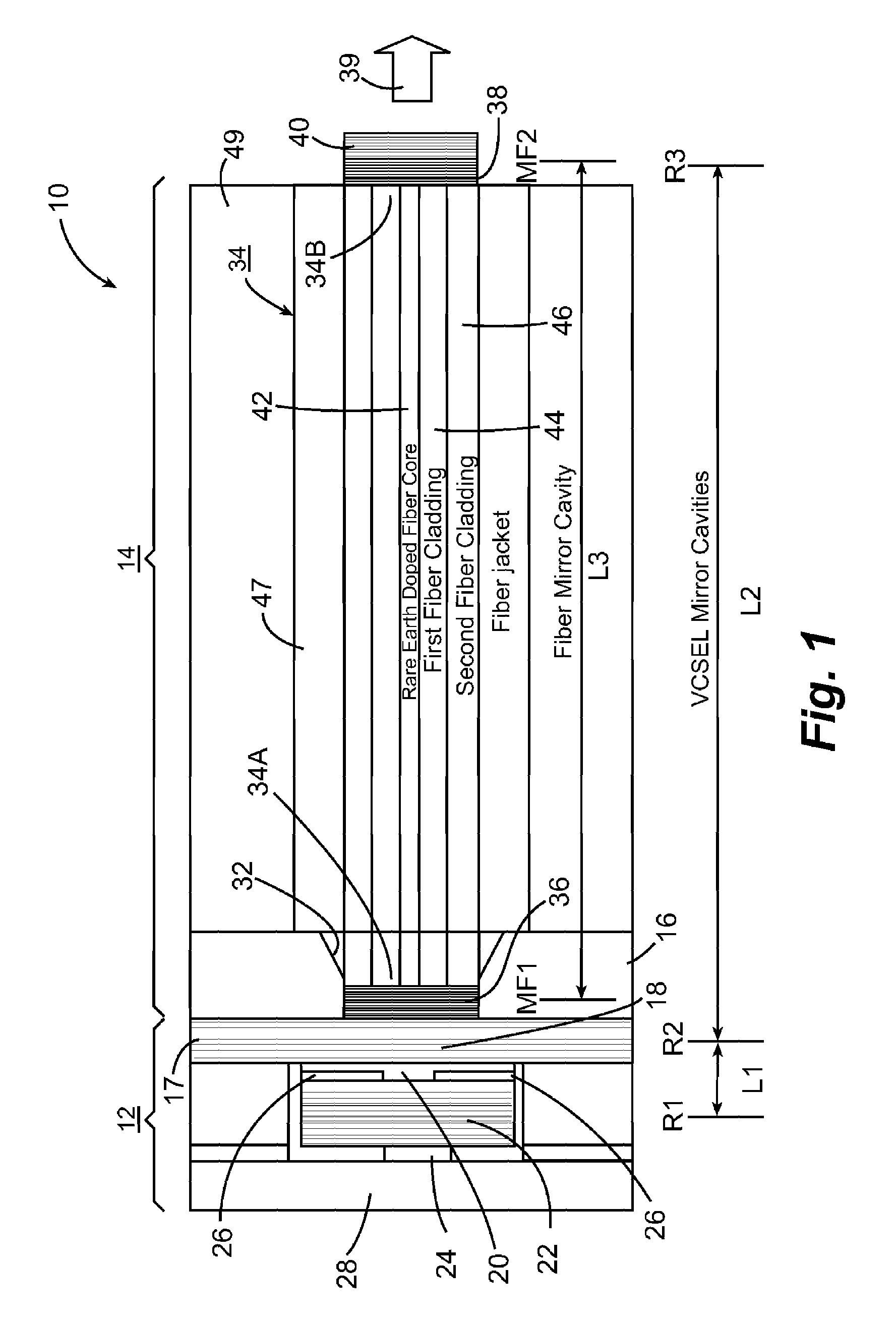 Method for measurement of analyte concentrations and semiconductor laser-pumped, small-cavity fiber lasers for such measurements and other applications