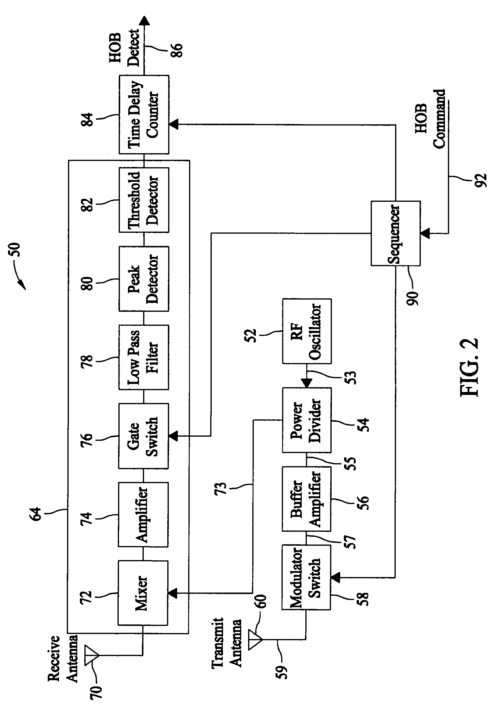 Methods and systems for controlling a height of munition detonation
