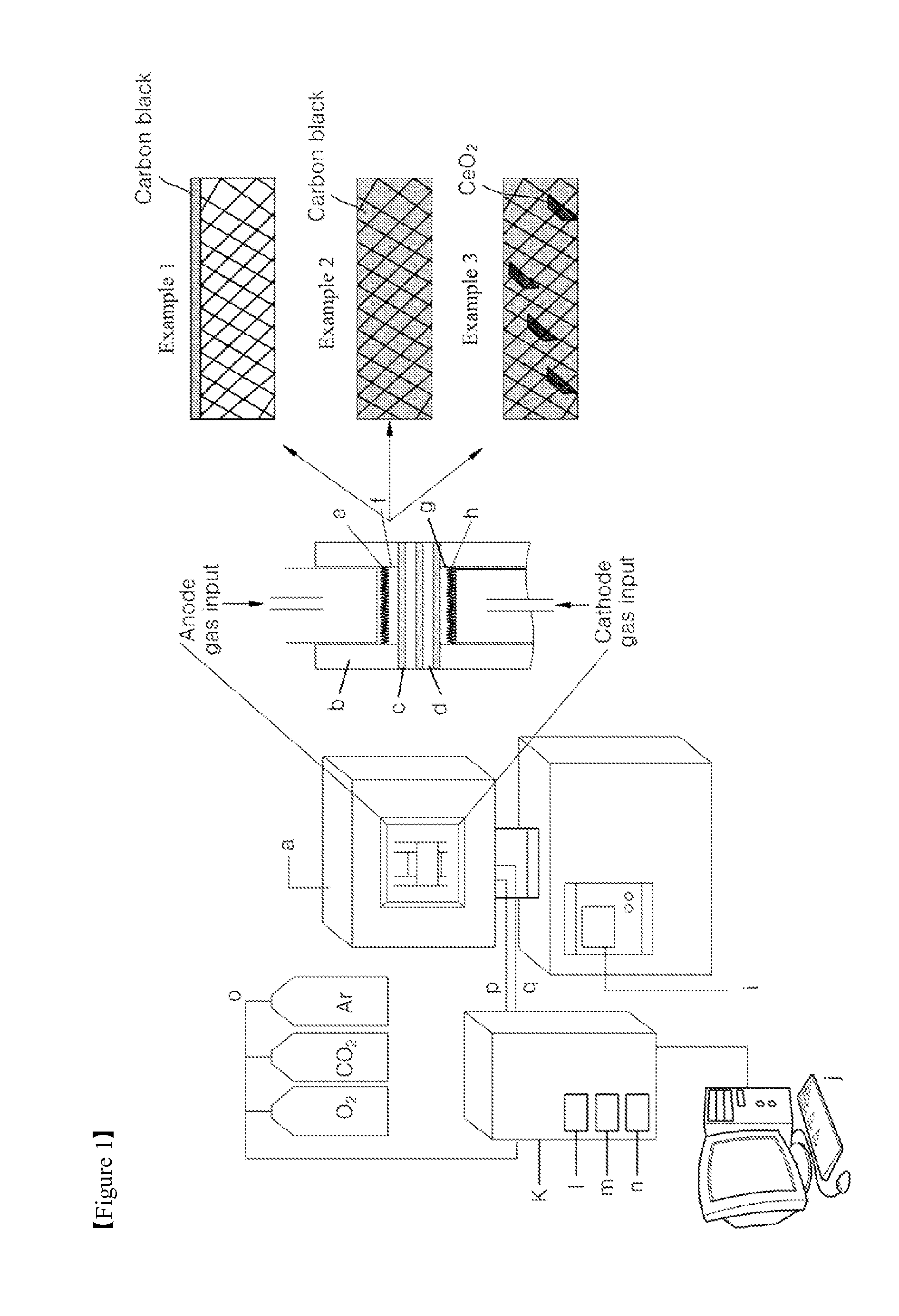 Anode for direct carbon fuel cell and direct carbon fuel cell including the same