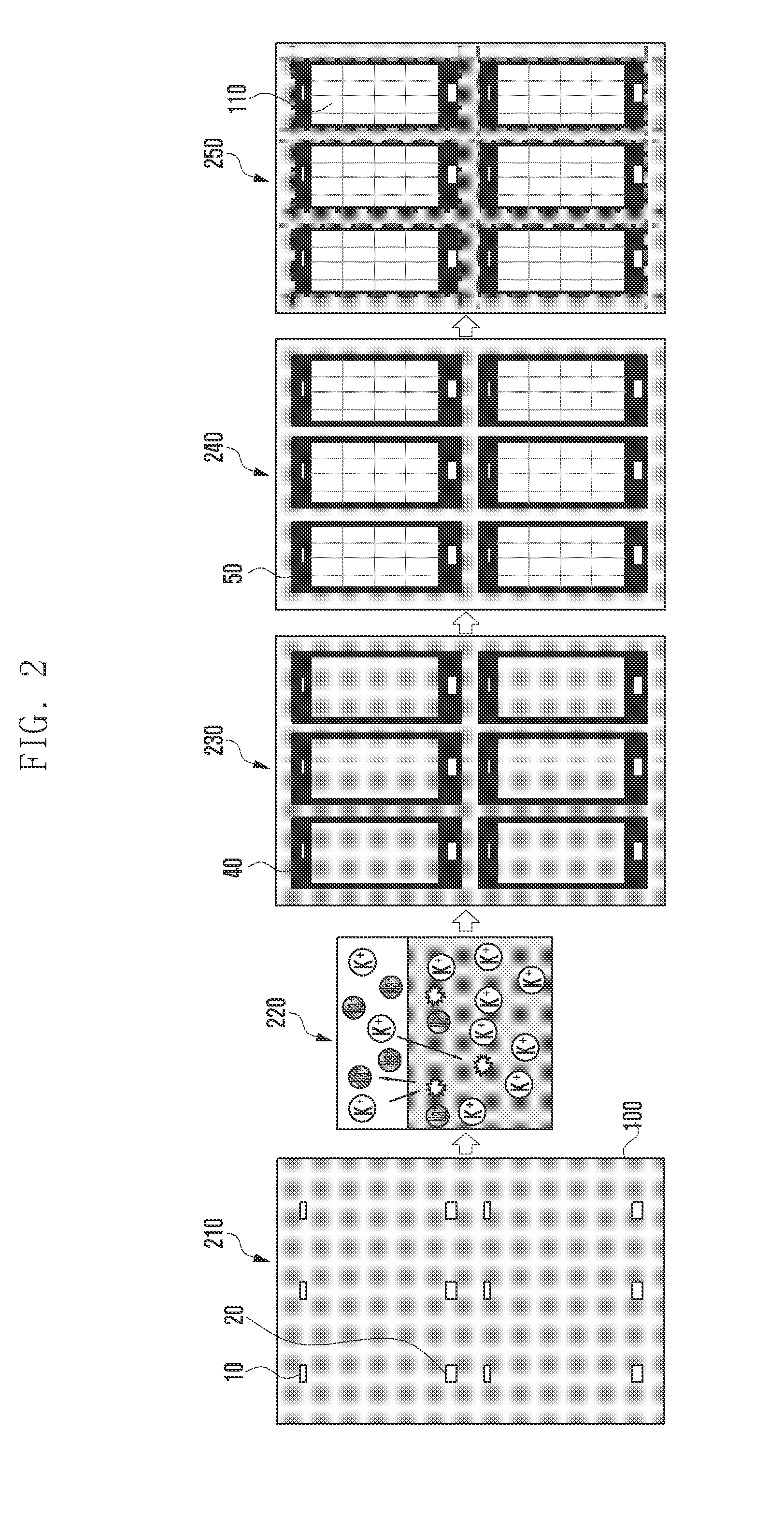 Method for manufacturing tempered-glass panels for electronic devices