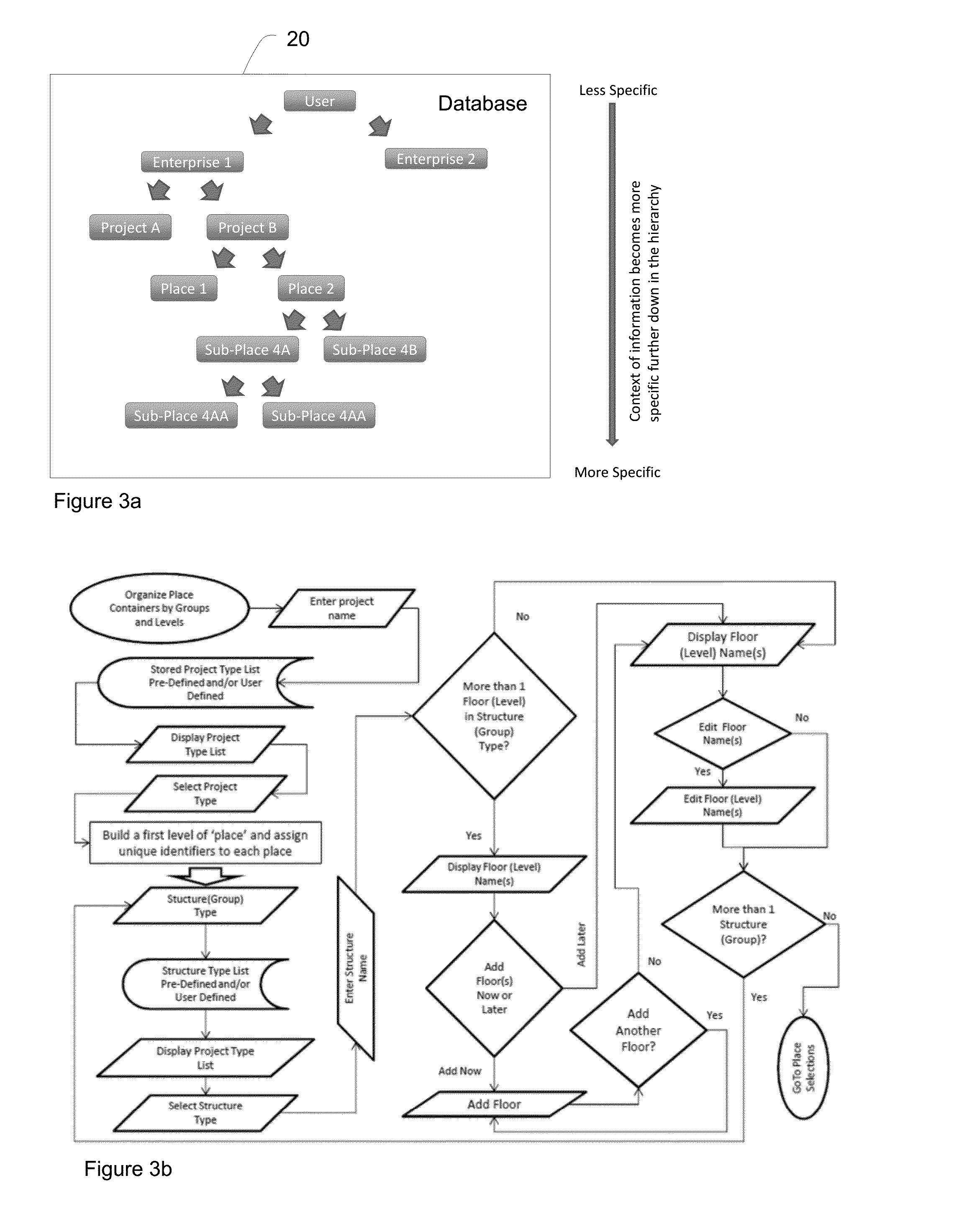 Collaborative project management platform using a place-centric method and system for capturing and organizing project information