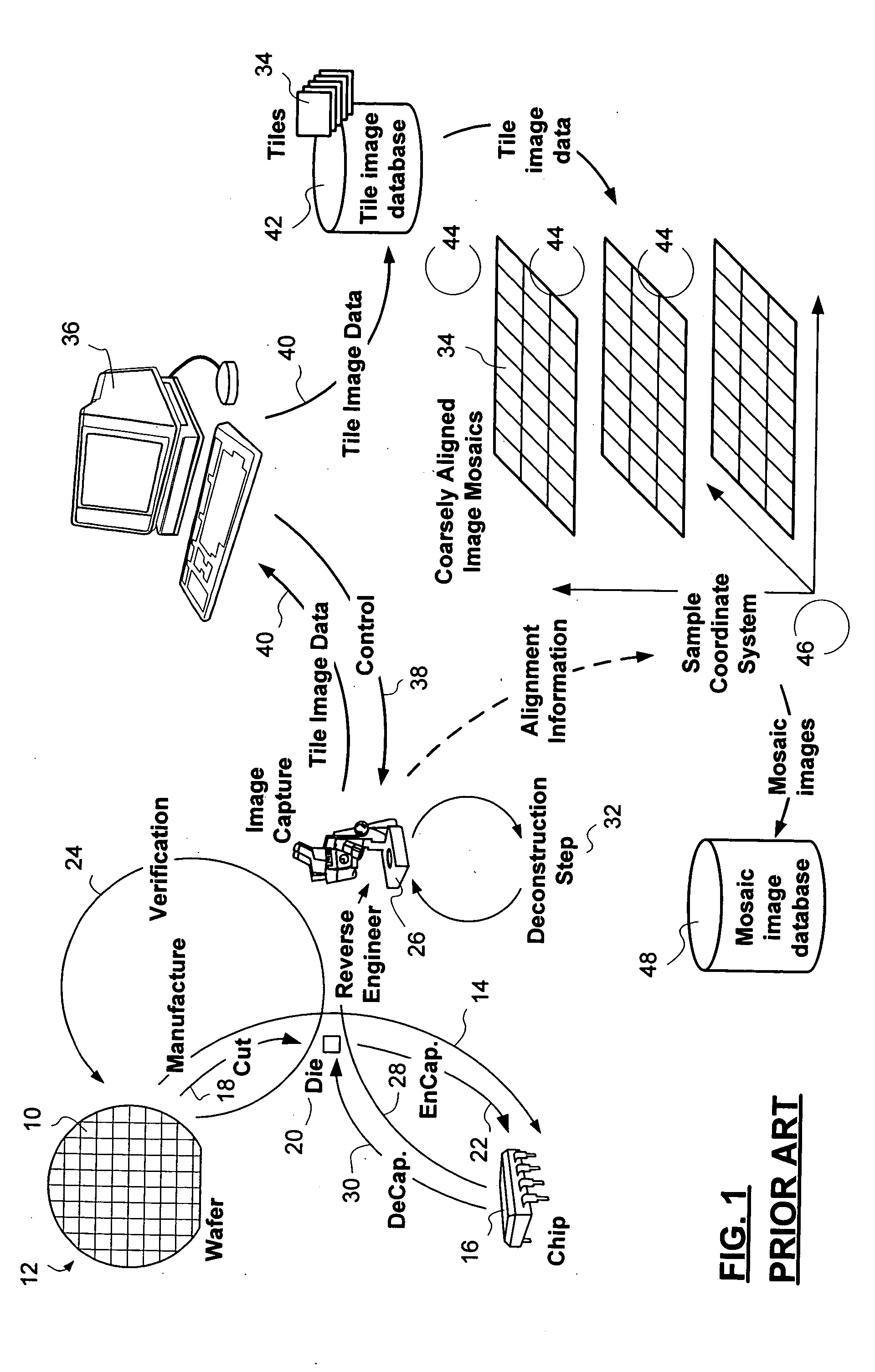 Method and apparatus for producing a 3-D model of a semiconductor chip from mosaic images