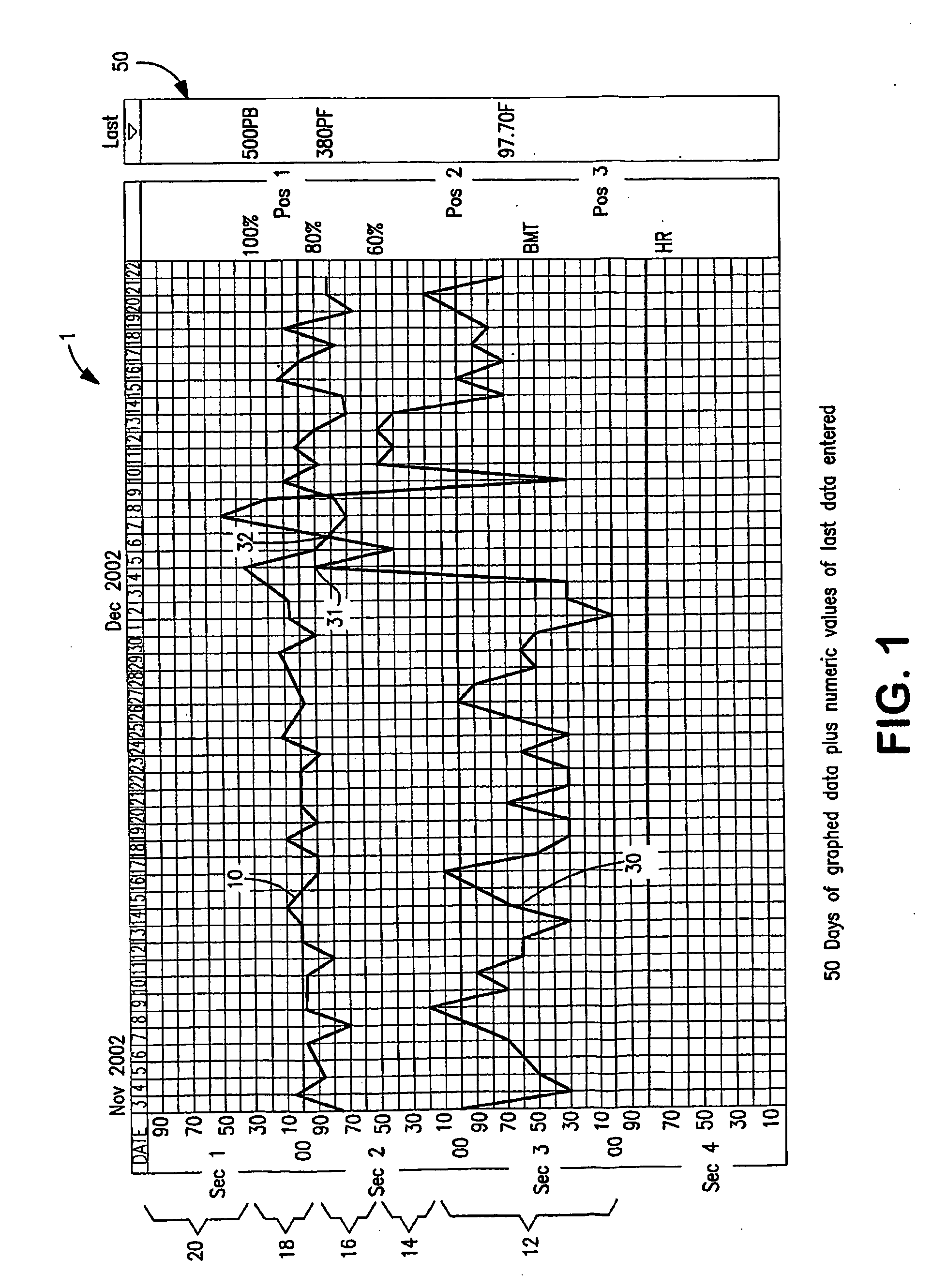 Apparatus and System for Predictive Health Monitoring