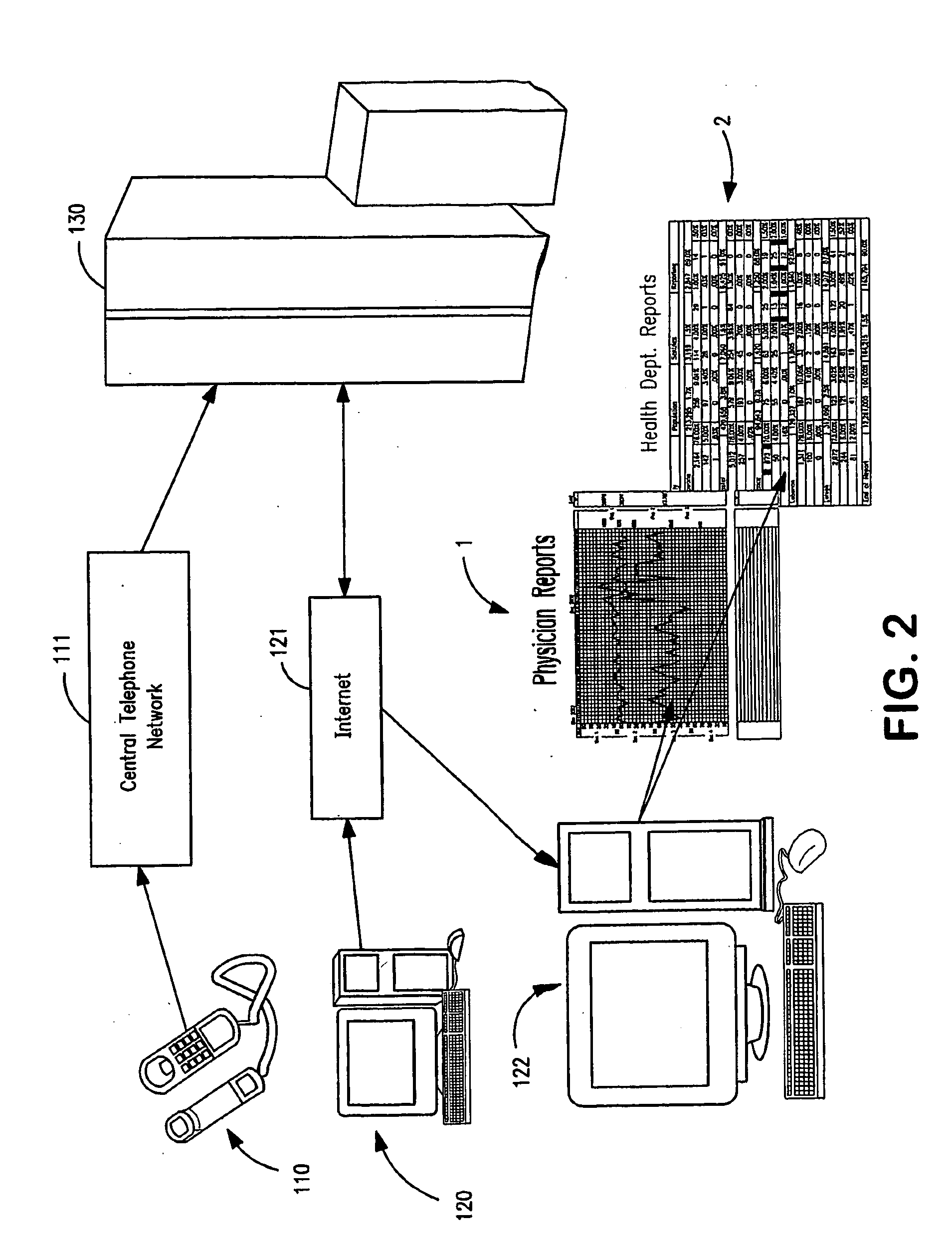 Apparatus and System for Predictive Health Monitoring