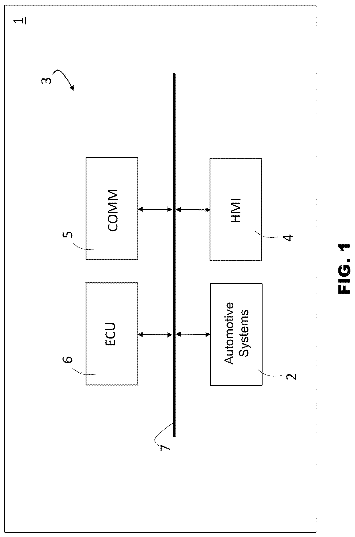 Customization of autonomous-driving lane changes of motor vehicles based on drivers' driving behaviours