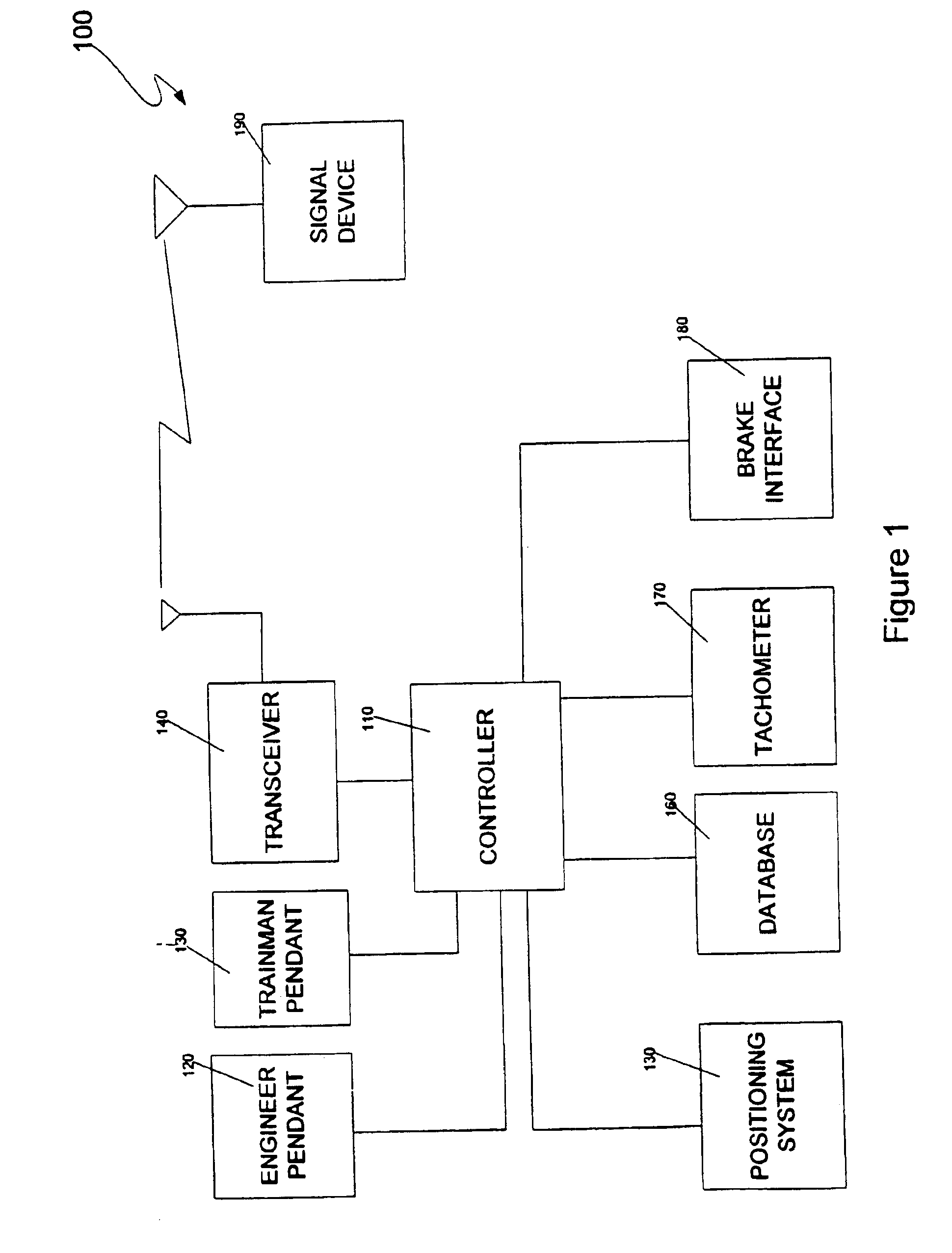 Positive signal comparator and method