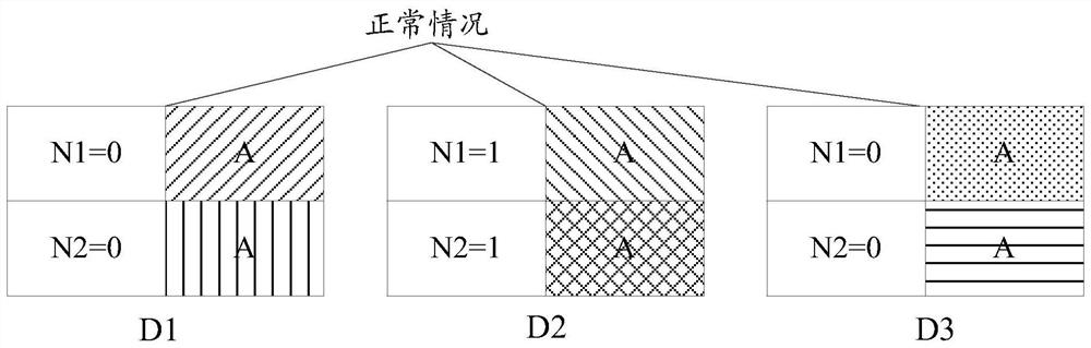 Codebook sending method, codebook receiving method, terminal and network equipment