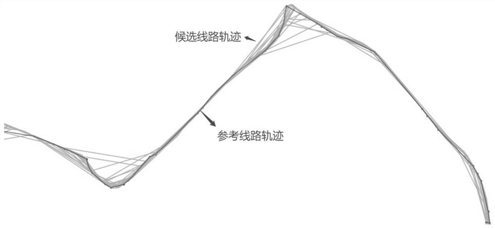 A method for extracting bus line trajectory based on bus GPS data and station information