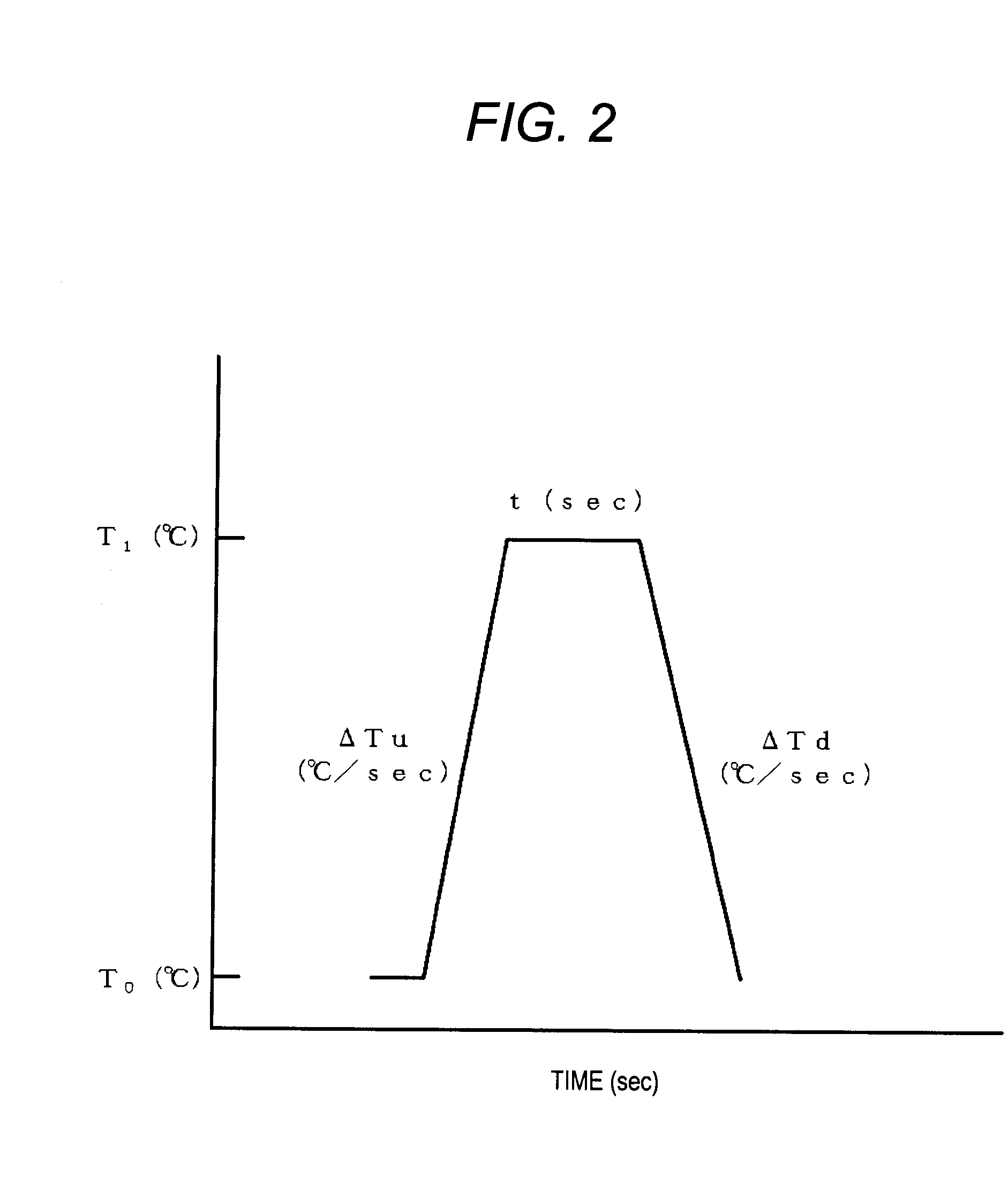 Silicon wafer, method for manufacturing the same and method for heat-treating the same