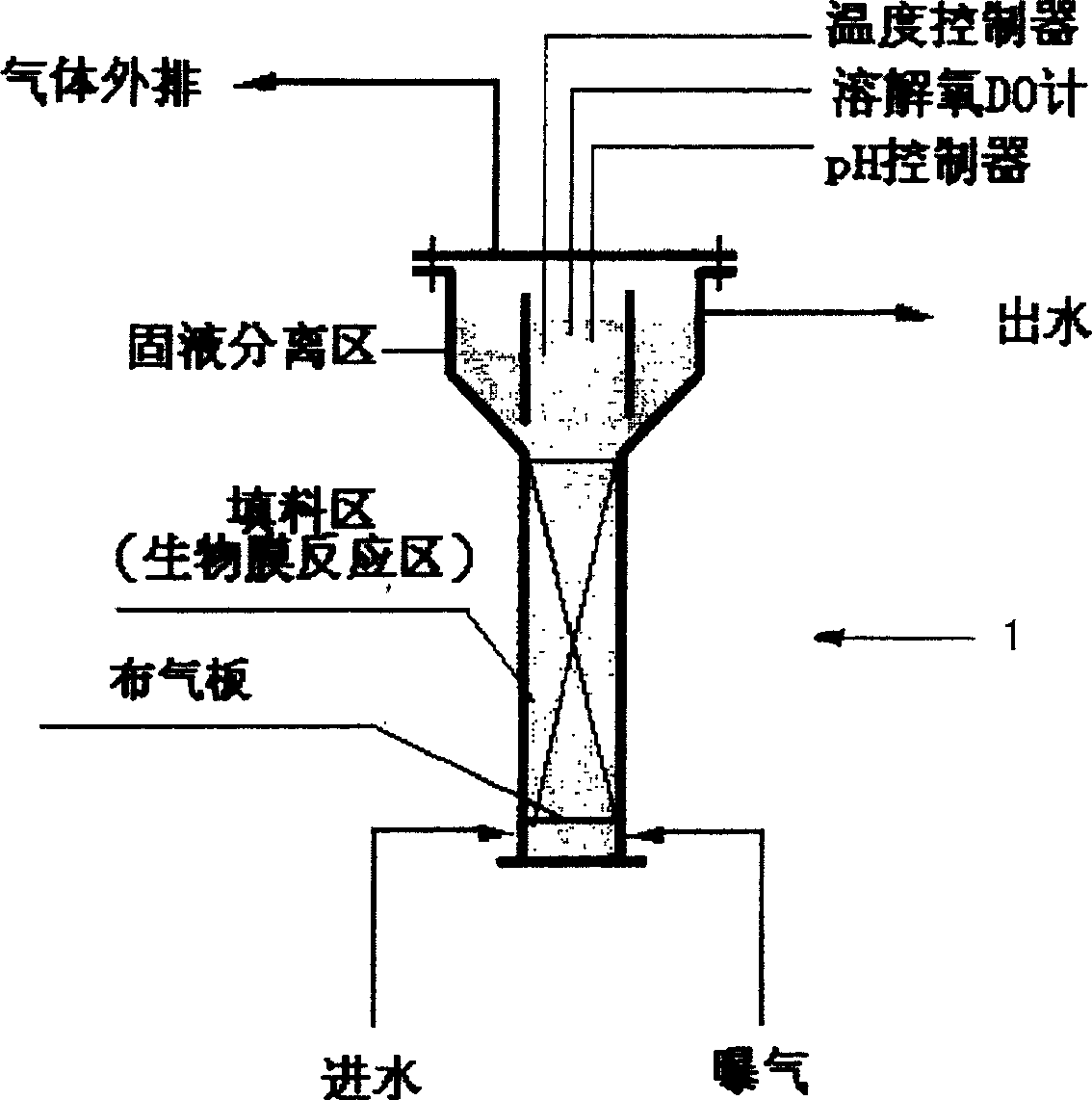 Aerobic initiating method of anaerobic ammoxidation reactor