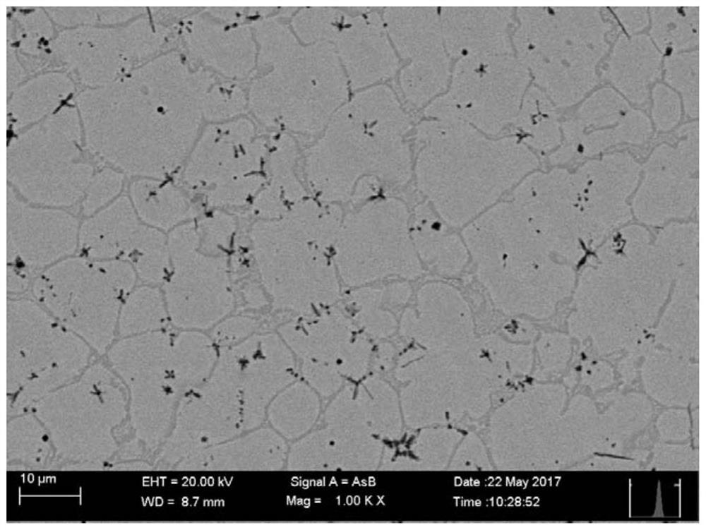 A kind of pseudo high-entropy alloy coating formula and coating preparation method thereof