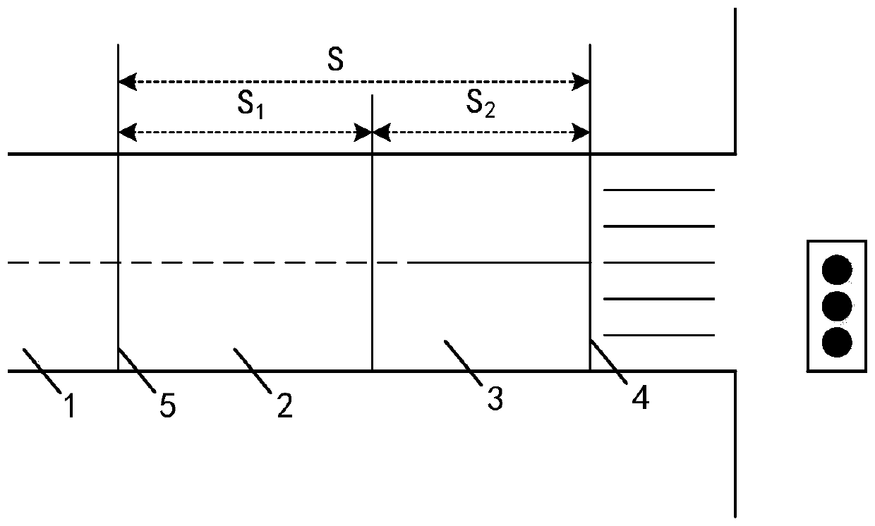 Collision avoidance method and system based on traffic light signals and vehicle