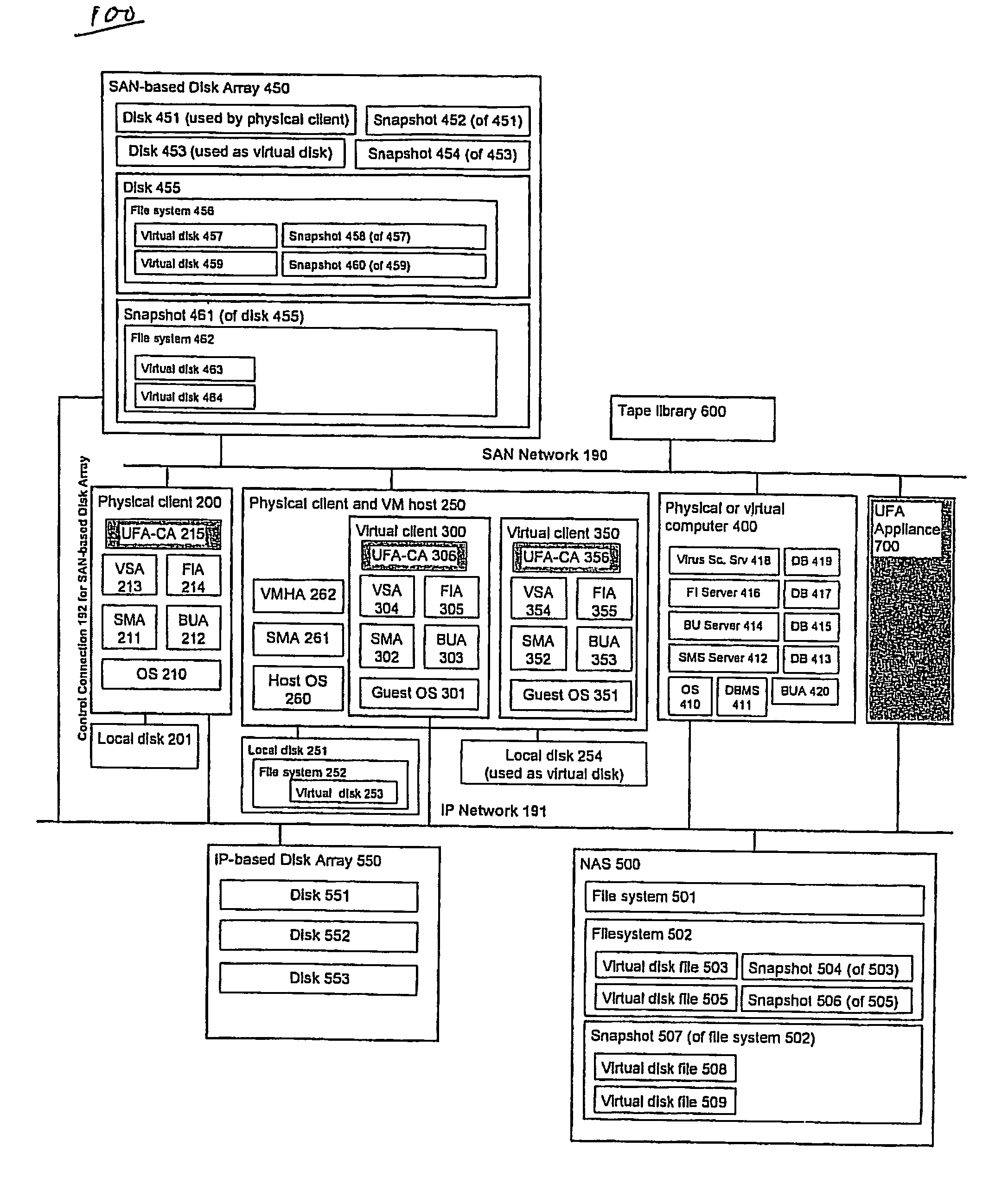 Universal file access architecture for a heterogeneous computing environment