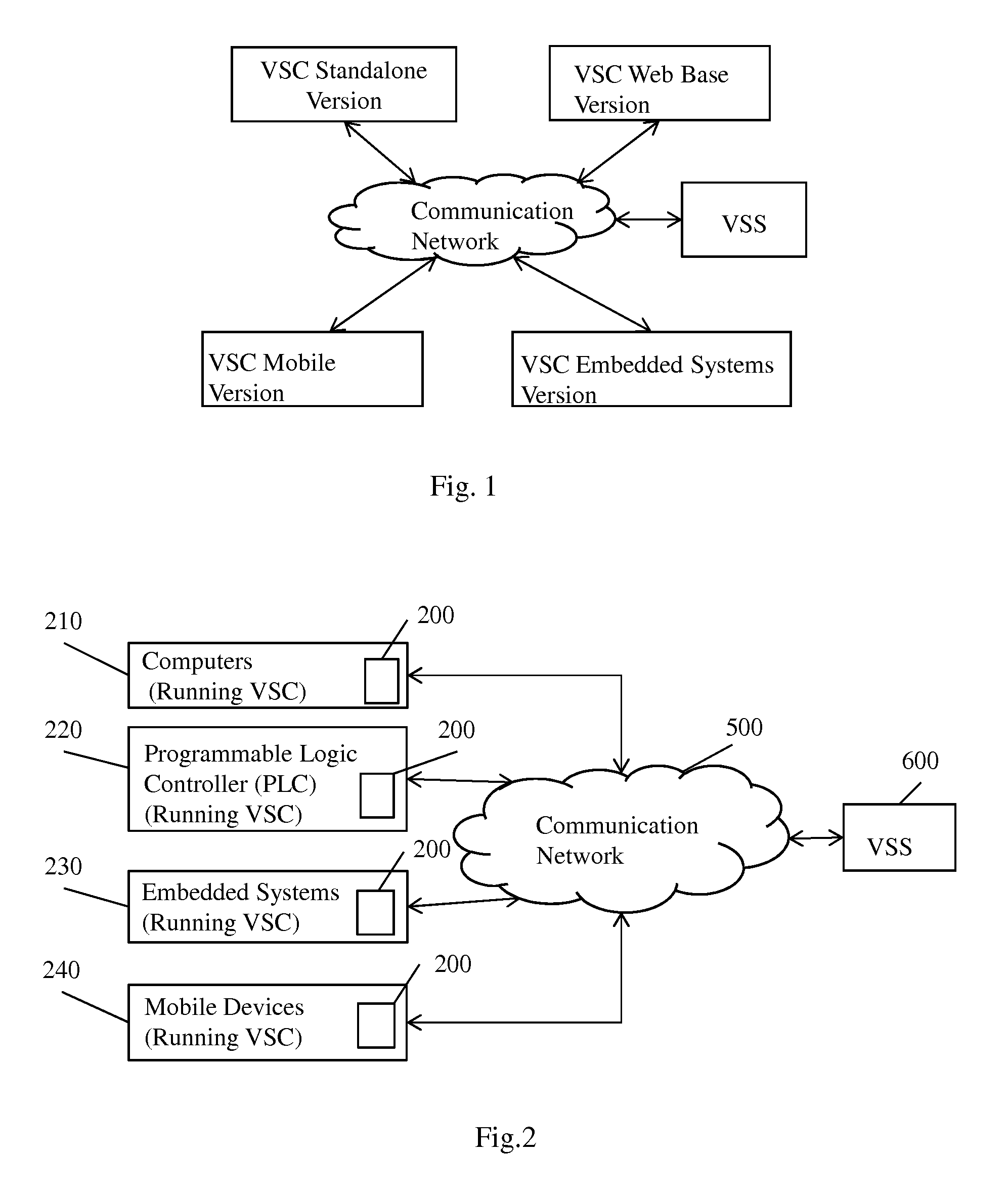 Method and system for developing a virtual sensor for determining a parameter in a distributed network