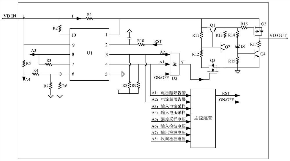 A real-time monitoring and protection circuit for radio frequency power amplifier