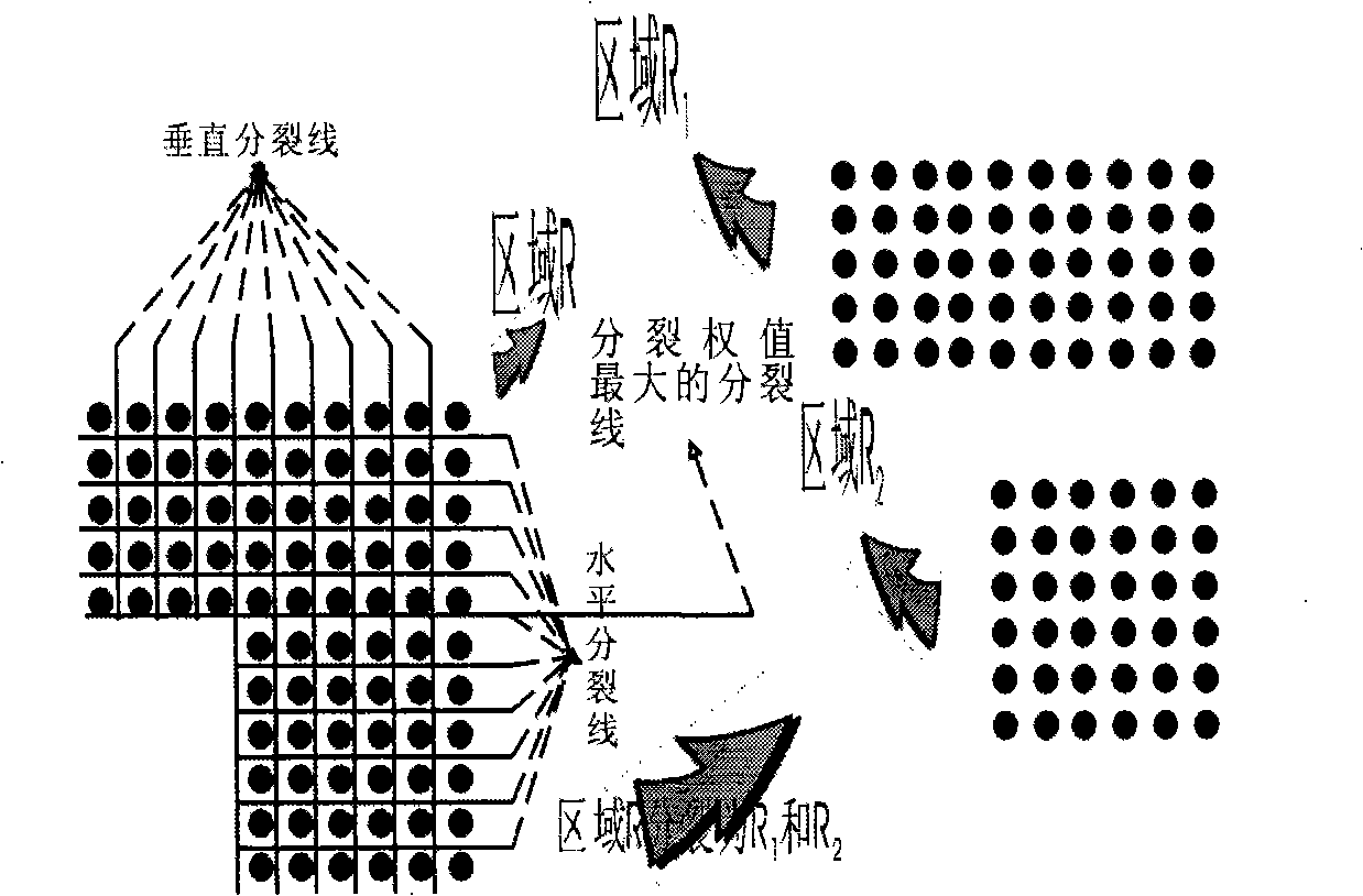 Image retrieving comparison method