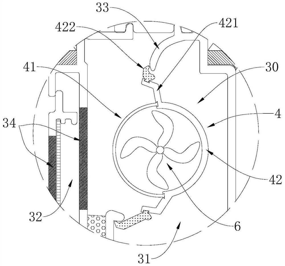 A ventilation structure of a photovoltaic curtain wall and a photovoltaic curtain wall using the ventilation structure