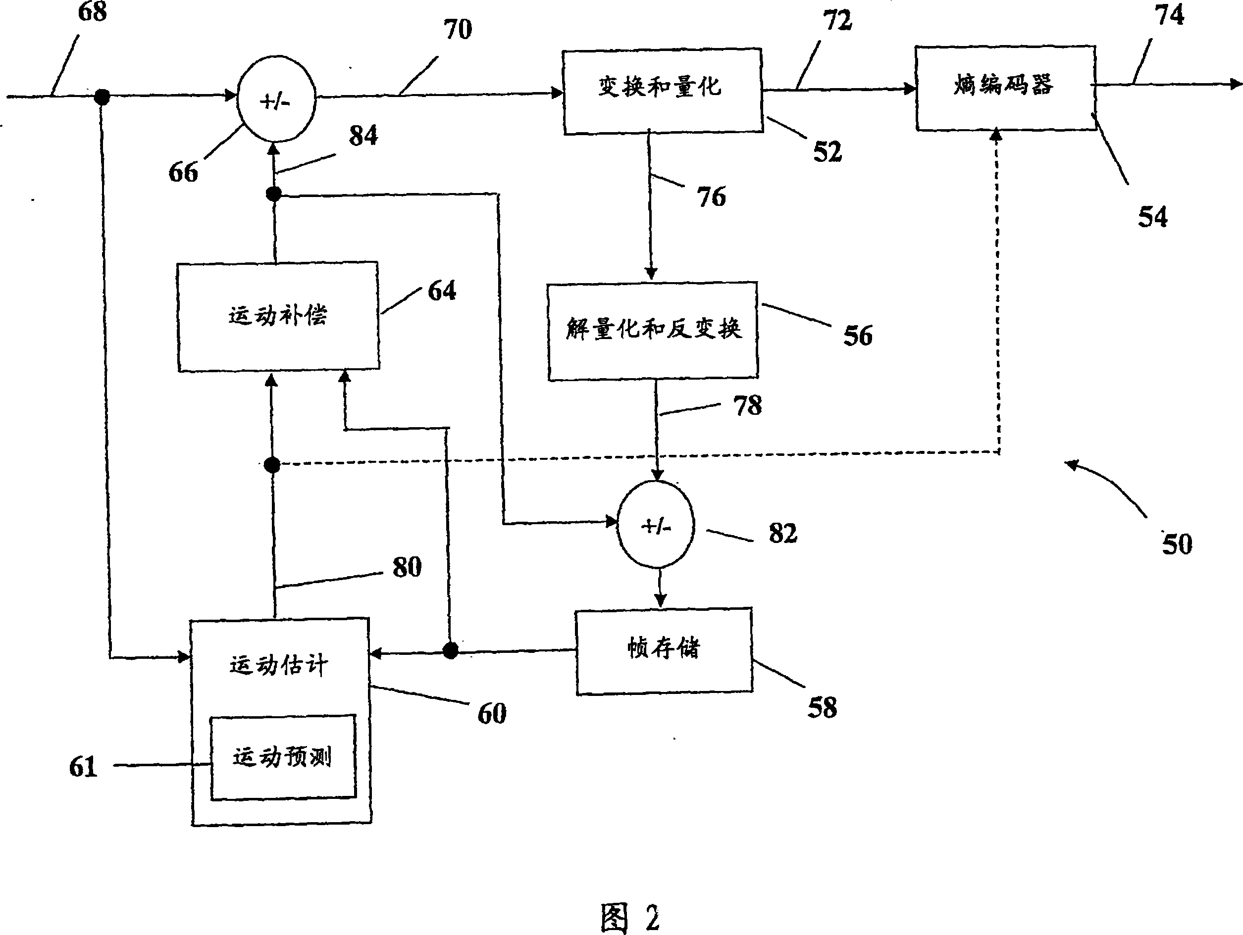 System and method for motion prediction in scalable video coding