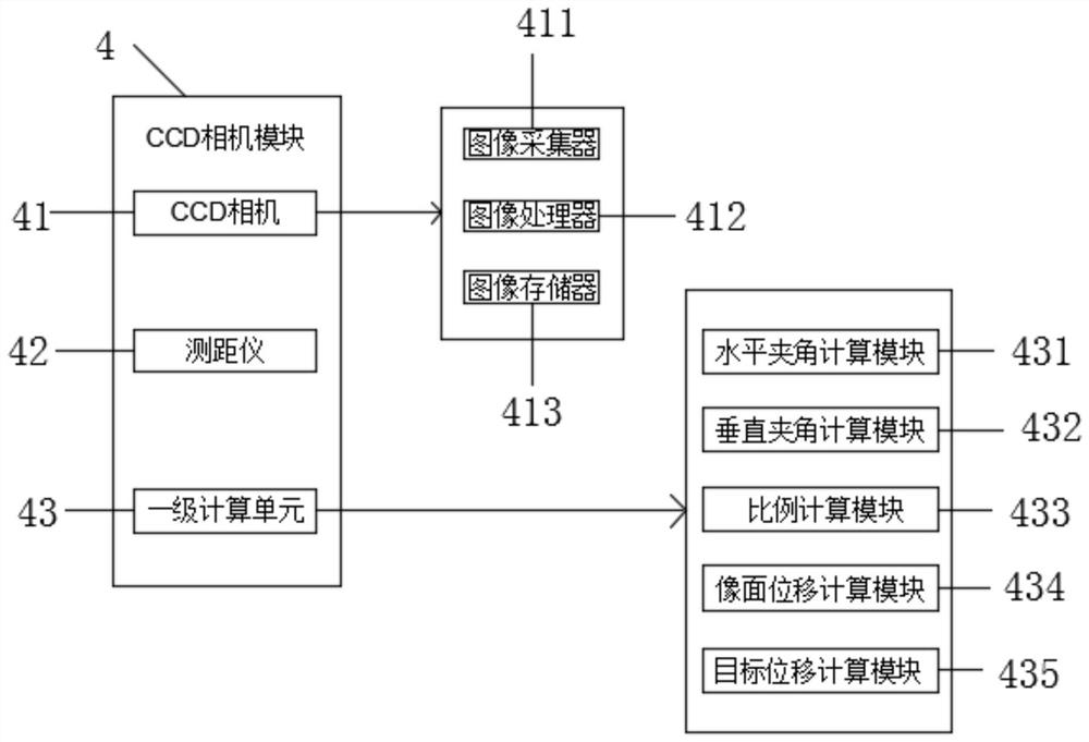 Automatic actual measurement system for constructional engineering