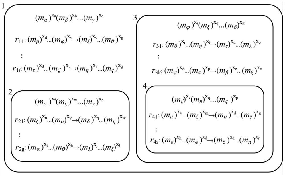 An improved dnd algorithm and its realization method based on fpga