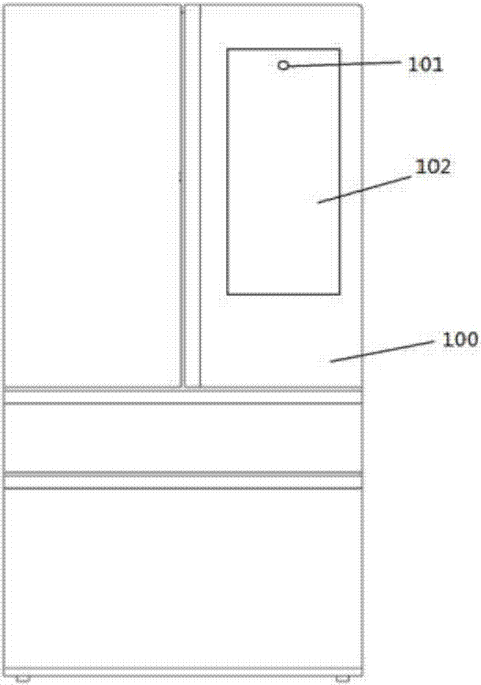 Food material management method for intelligent refrigerator