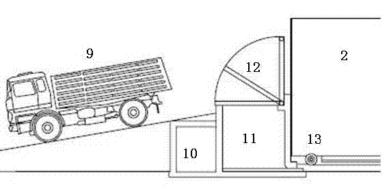 Greenhouse-heat collector-type solar sludge drying system and method