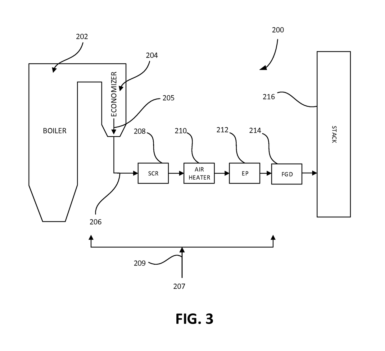 Systems, lances, nozzles, and methods for powder injection resulting in reduced agglomeration