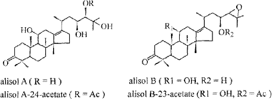 Composition containing alisol A and application of composition containing alisol A on medicine
