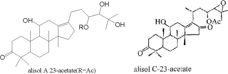 Composition containing alisol A and application of composition containing alisol A on medicine