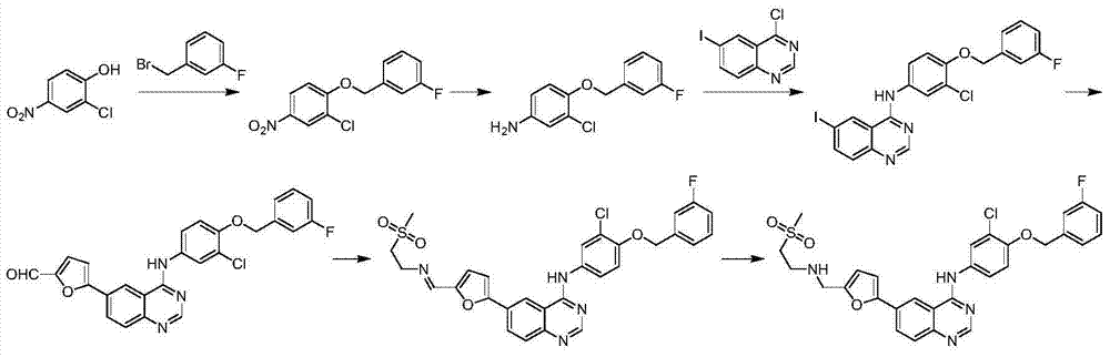 Synthetic method for lapatinib and lapatinib intermediates