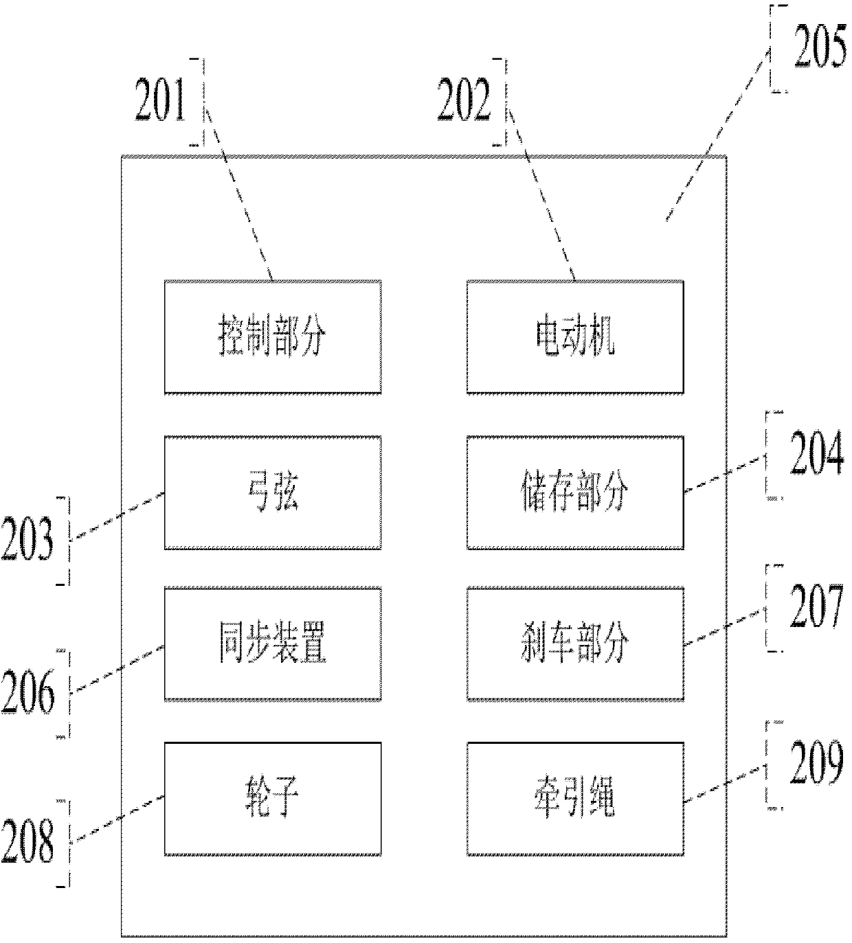 Novel aircraft carrier-based aircraft catapult system