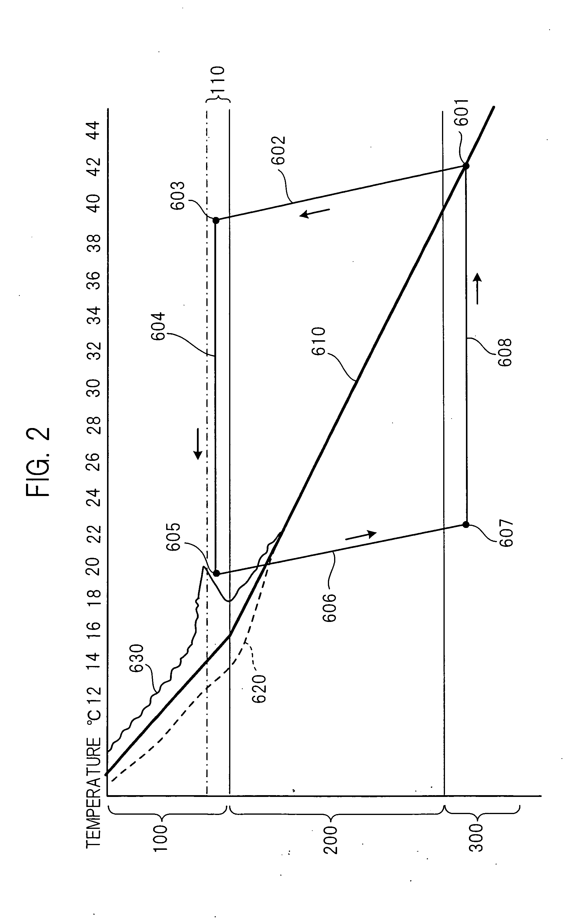 Methane hydrate dissociation accelerating and methane gas deriving system