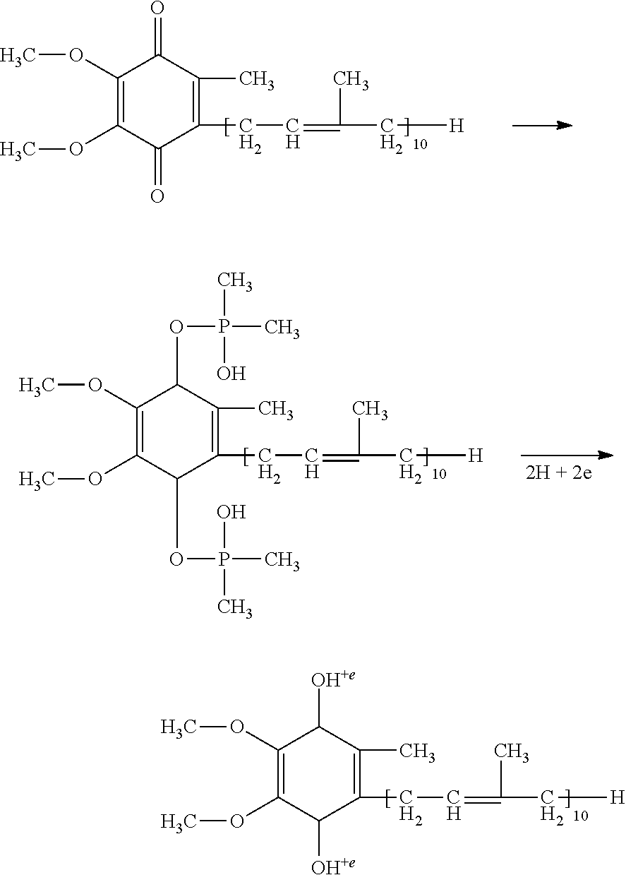 Method of Producing Reduced Coenzyme Q10