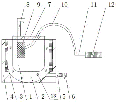 An Improved Glass Furnace