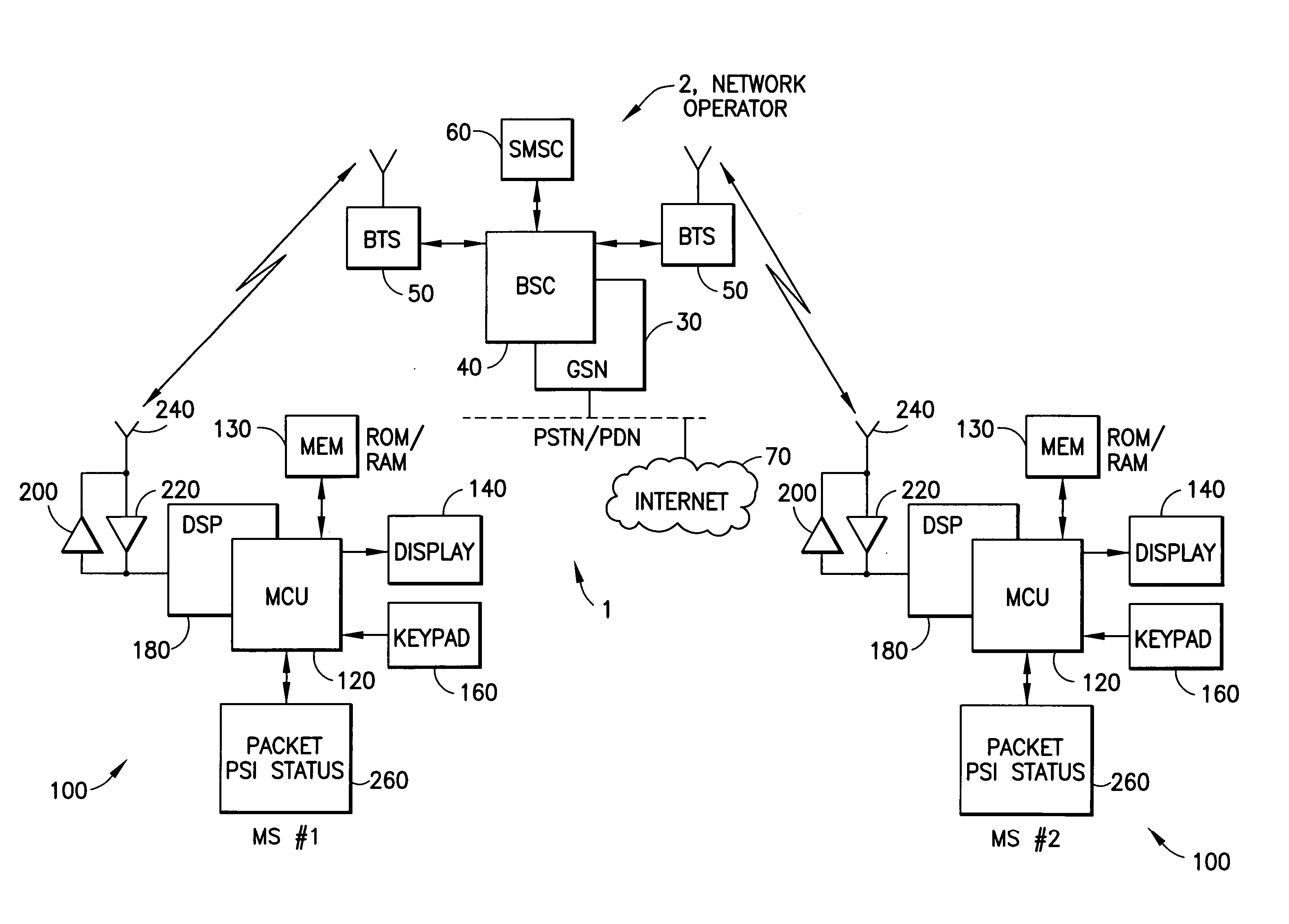 Method and apparatus for improving radio spectrum usage and decreasing user data delay when providing packet PSI status