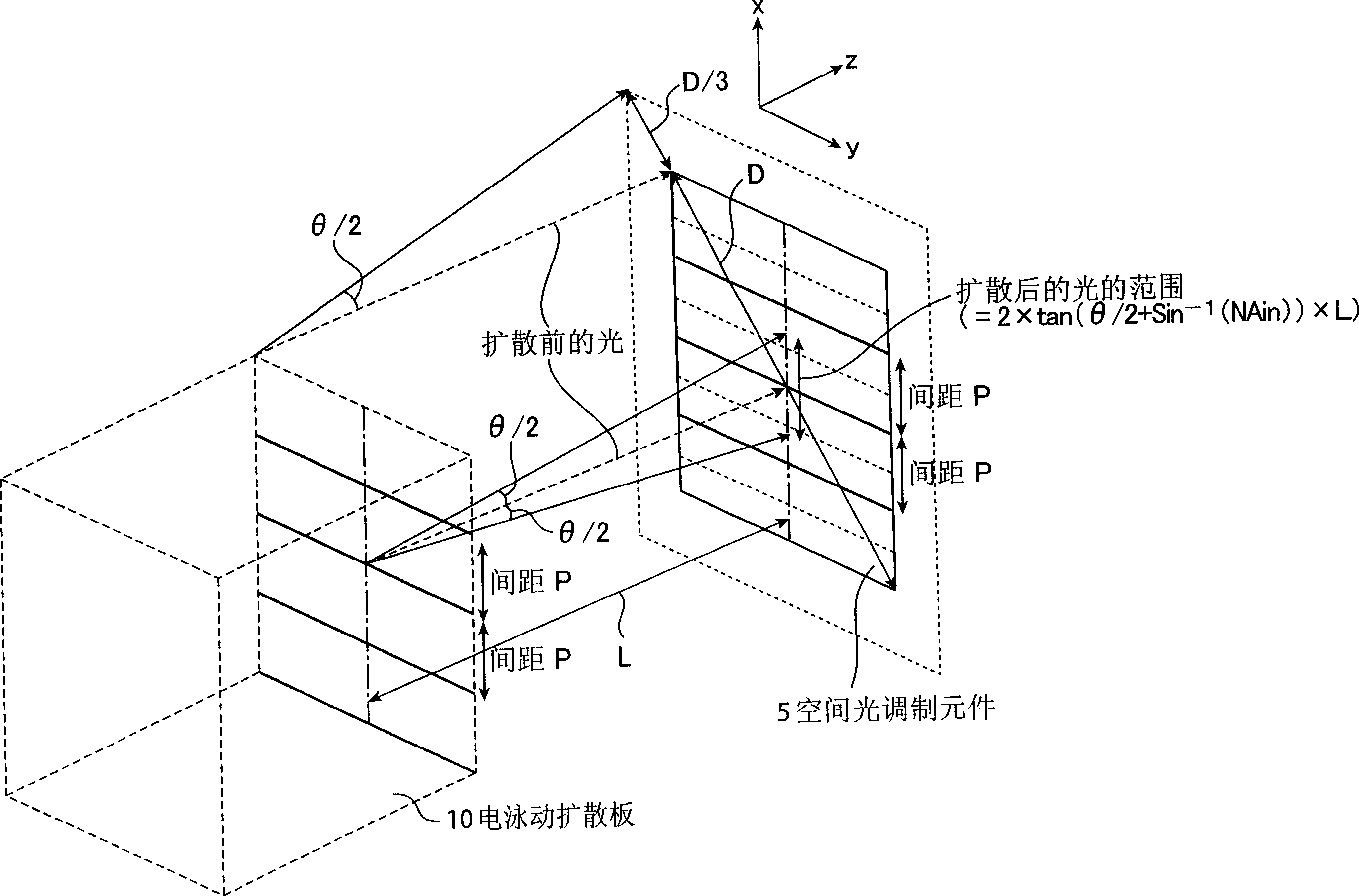 Laser image display