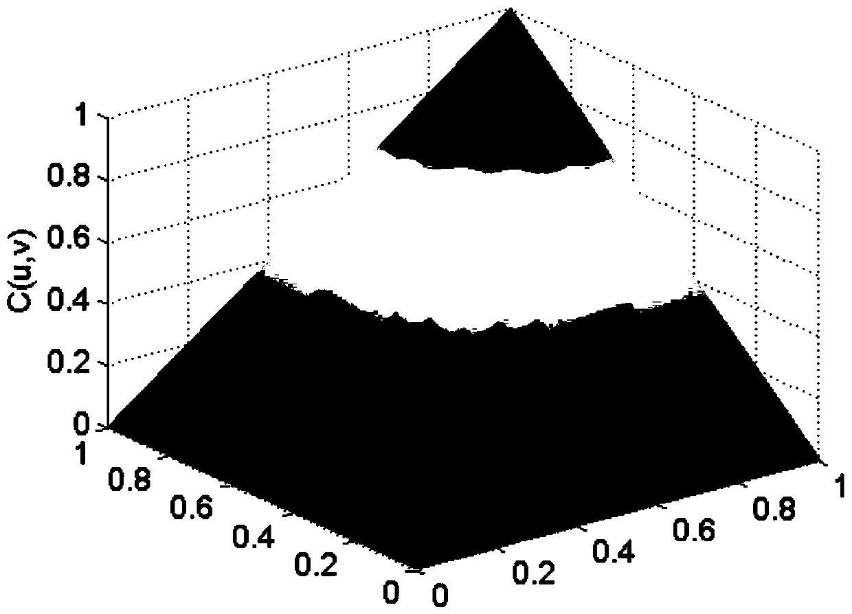 Structural vulnerability analysis method considering initial damage state under seismic sequence