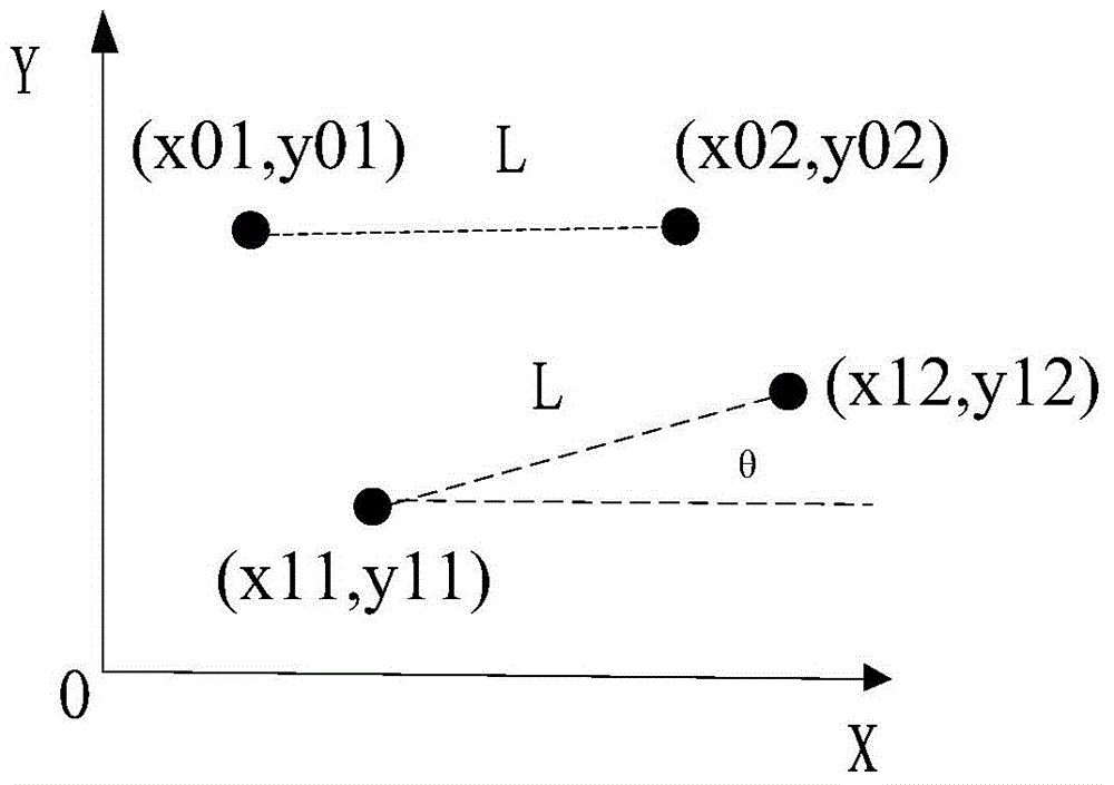 Supplying and correcting system and method for COG (Chip on Glass) preformer