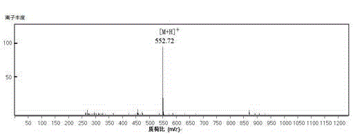HPLC (high performance liquid chromatography) and GPC (gel permeation chromatography) based separation and purification method for marine organism sourced polypeptide