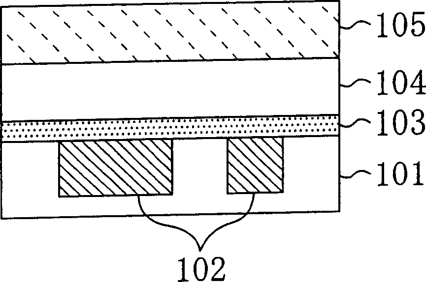 Method for forming wiring structure