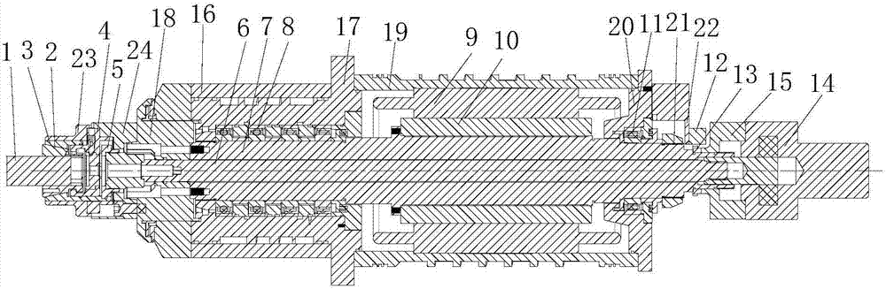 High-density spindle device